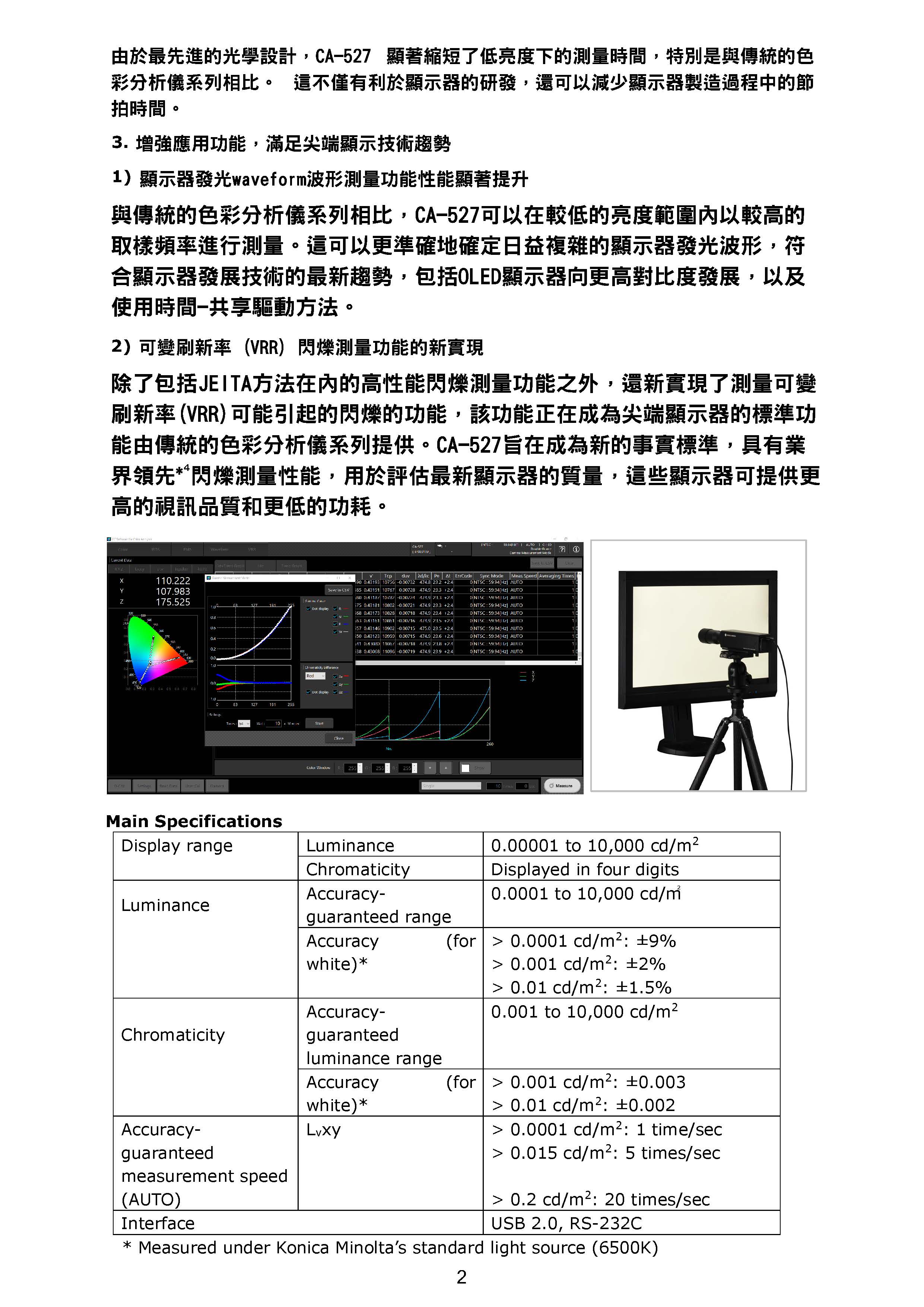 Released the next-generation display color analyzer 